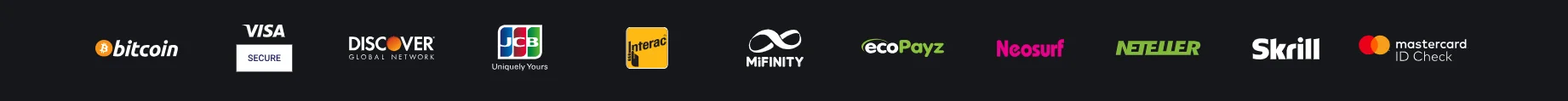 Yonibet payments